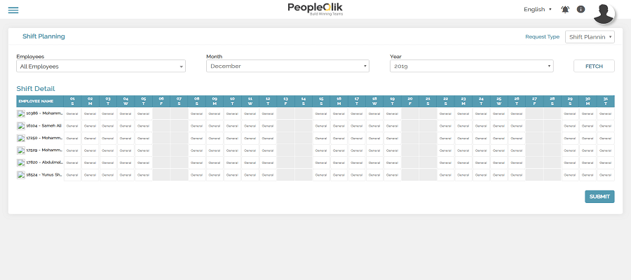 Biometric Attendance Software in Pakistan And Access Control – A Tree with Many Branches