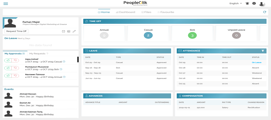 Top 5 Tips to Stay Profitable during Pandemic | Payroll Software in Pakistan