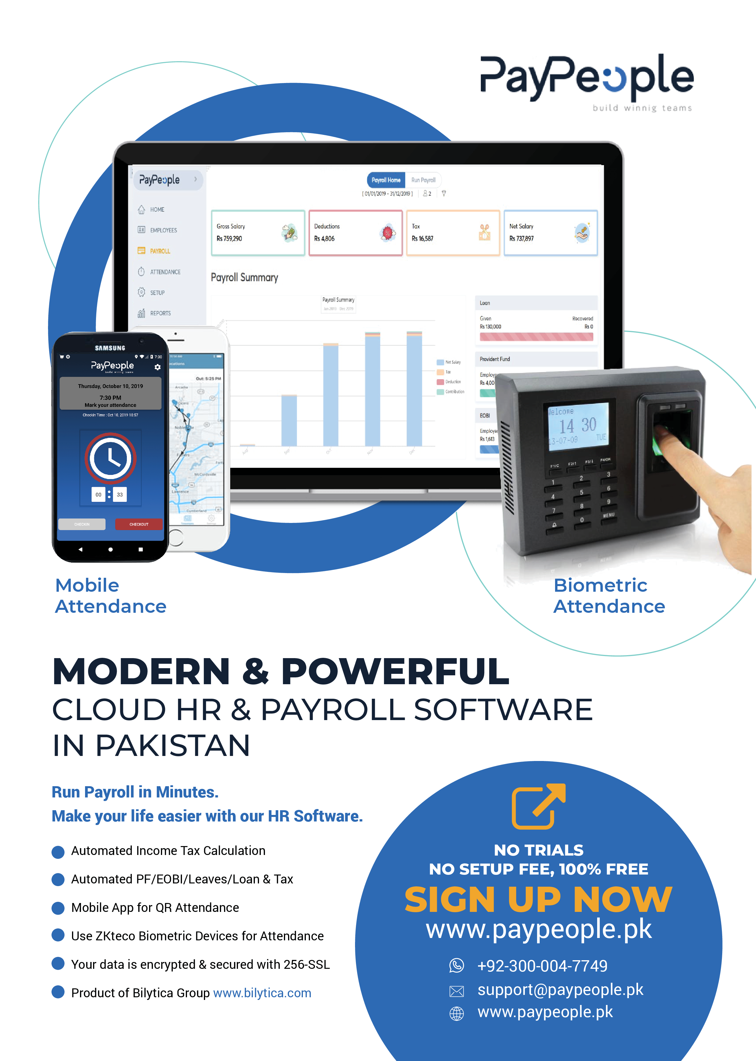 Top HRMS in Lahore Dynamic Measures in the New Normal  | For HR