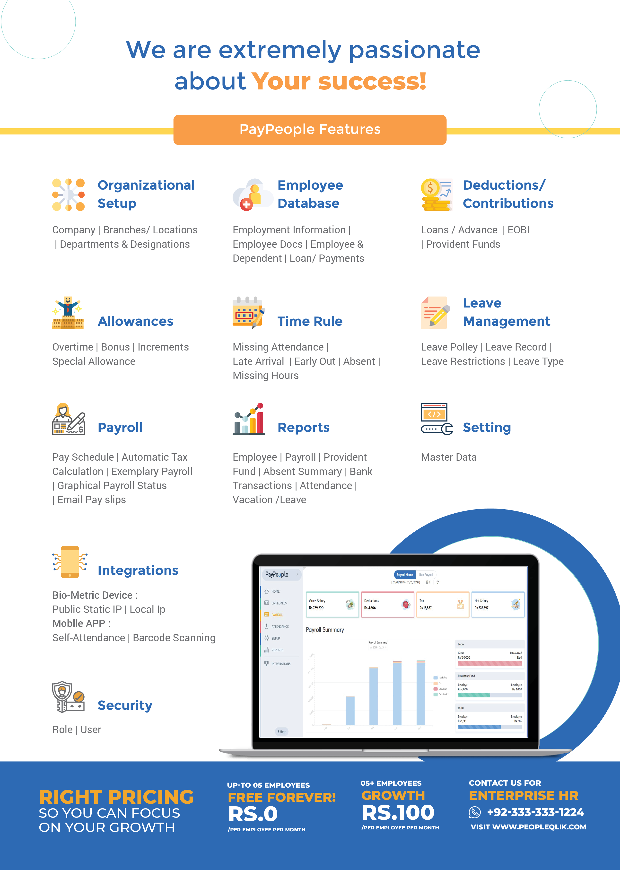 Top Attendance Software in Islamabad Used to Collect Employee Data