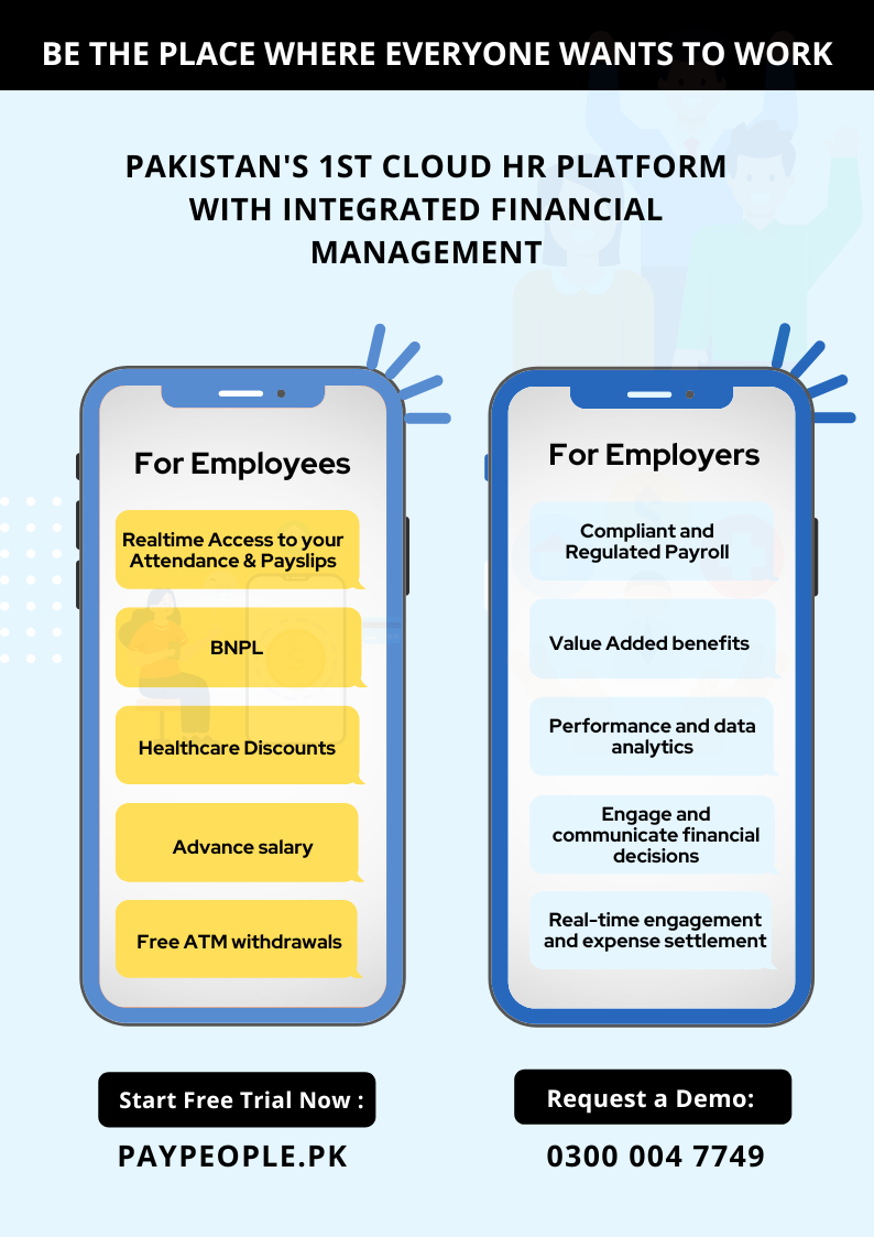 What are the components of dashboard of Recruitment software in Islamabad?